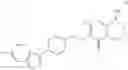 Fig. 04 - Modulators of androgen synthesis