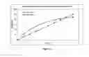 Fig. 12 - SUSTAINED RELEASE DRUG DELIVERY SYSTEM