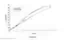 Fig. 13 - SUSTAINED RELEASE DRUG DELIVERY SYSTEM