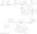 Fig. 49 - Heteroaromatic Compounds and their Use as Dopamine D1 Ligands