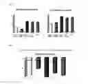 Fig. 10 - Pharmaceutical composition comprising indole compound