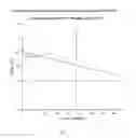 Fig. 04 - Corticosteroid containing foam compositions and method of manufacture thereof