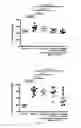 Fig. 02 - COMPOSITIONS AND METHODS FOR TREATING DIABETES AND LIVER DISEASES