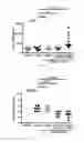 Fig. 05 - COMPOSITIONS AND METHODS FOR TREATING DIABETES AND LIVER DISEASES