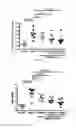 Fig. 06 - COMPOSITIONS AND METHODS FOR TREATING DIABETES AND LIVER DISEASES