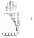 Fig. 03 - METHOD OF TREATING LEUKEMIA