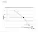 Fig. 14 - Methods and compositions for treating malignant tumors associated with kras mutation