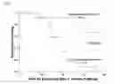 Fig. 03 - METHOD AND APPARATUS FOR SCAVENGING PLASMA FREE HEMOGLOBIN