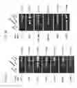 Fig. 15 - HUMAN LUNG STEM CELLS AND USES THEREOF