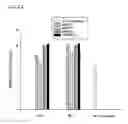 Fig. 09 - Composition comprising antifungal agents for treating vulvovaginitis and vaginosis