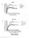 Fig. 04 - ONCOLYTIC RHABDOVIRUS