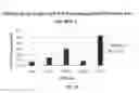 Fig. 11 - ONCOLYTIC RHABDOVIRUS
