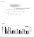Fig. 03 - Seaweed extract and composition useful against cancer cells