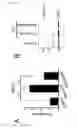Fig. 10 - Pharmaceutical composition for treating or preventing sensorineural hearing loss, containing cysteinyl leukotriene receptor antagonist and ginkgo leaf extract