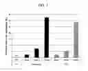 Fig. 02 - COMPOSITION FOR AMELIORATING INFERTILITY