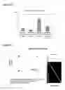 Fig. 07 - AGENT CONTAINING IMIDAZOLE DIPEPTIDE