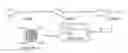 Fig. 01 - Method and compositions comprising a CT20 peptide