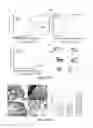 Fig. 10 - PEPTIDE AND SMALL MOLECULE AGONISTS OF EPHA AND THEIR USES IN DISEASE