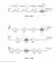 Fig. 11 - Pharmaceutical compositions for treating or preventing bone conditions