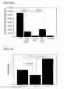 Fig. 07 - Methods and Compositions for the Generation and Maintenance of Regulatory T Cells