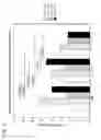 Fig. 20 - Methods and Compositions for the Generation and Maintenance of Regulatory T Cells