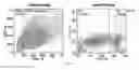 Fig. 35 - Pharmaceutical composition comprising bee venom-phospholipase A2 (bv-PLA2) for treating or preventing diseases related to degradation of abnormal regulatory T cell activity