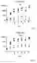 Fig. 04 - Compositions and methods for inducing immune tolerance