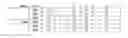 Fig. 04 - Methods and compositions for transgene expression in a herpesvirus vector system