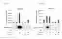Fig. 45 - Methods and compositions for transgene expression in a herpesvirus vector system