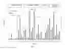 Fig. 02 - Serologic correlates of protection against infection
