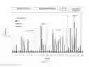 Fig. 03 - Serologic correlates of protection against infection