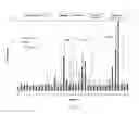 Fig. 04 - Serologic correlates of protection against infection