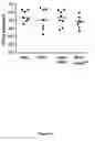 Fig. 07 - HELICOBACTER THERAPEUTIC
