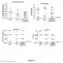 Fig. 09 - HELICOBACTER THERAPEUTIC