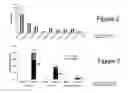 Fig. 03 - Vaccines against multiple subtypes of influenza virus