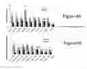 Fig. 04 - Vaccines against multiple subtypes of influenza virus