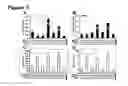 Fig. 04 - IMMUNOSTIMULATORY COMBINATIONS OF TLR LIGANDS AND METHODS OF USE