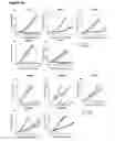 Fig. 35 - Methods for treating cancer by administering humanized pan-HER antibody compositions
