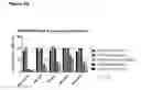 Fig. 45 - Methods for treating cancer by administering humanized pan-HER antibody compositions