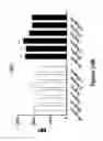 Fig. 36 - Anti-TIGIT antigen-binding proteins and methods of use thereof