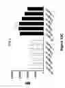 Fig. 38 - Anti-TIGIT antigen-binding proteins and methods of use thereof