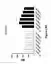 Fig. 41 - Anti-TIGIT antigen-binding proteins and methods of use thereof