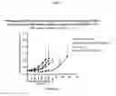 Fig. 04 - Antibody-SN-38 immunoconjugates with a CL2A linker