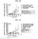 Fig. 07 - Antibody-SN-38 immunoconjugates with a CL2A linker
