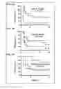 Fig. 09 - Antibody-SN-38 immunoconjugates with a CL2A linker