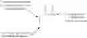Fig. 04 - N-optionally substituted aryl-2-oligomer-3-alkoxypropionamides