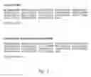 Fig. 02 - BCMA Antigen binding proteins