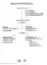 Fig. 06 - BCMA Antigen binding proteins