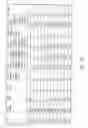 Fig. 07 - BCMA Antigen binding proteins