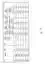 Fig. 08 - BCMA Antigen binding proteins